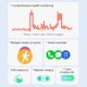 thumbnail image 4 of Reloj inteligente Llamada compatible con Bluetooth Mujeres Smartwatch Monitor de salud de frecuencia cardíaca Likrtyny Para estrenar, 4 of 8
