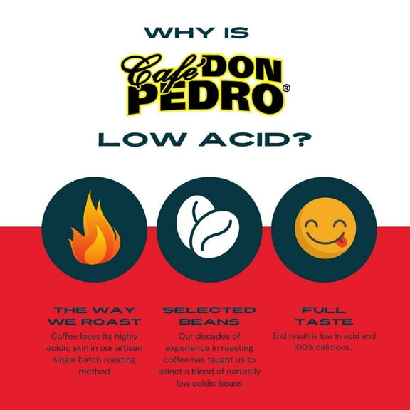 French Vanilla Low Acid Coffee Pods - 72 Cups, Compatible with K-cup Coffee Maker