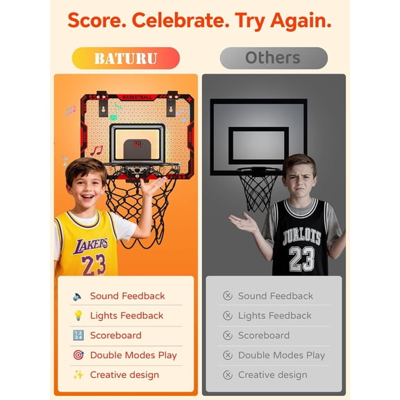 Over The Door Basketball Hoop for Kids – Indoor Basketball Toy with LED Scoreboard, Lights & Sound, Easy to Hang – Fun Gifts for Boys Ages 6–10