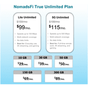 GlocalMe R40 Multi-Carriers Home Router with 150 US Data- Portable 4G+ CAT12 Home &RV Internet Router, Plug-and-Play LTE Wi-Fi for Home, RV, Office, Remote Work