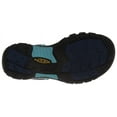 thumbnail image 4 of KEEN Women's Newport H2 Sandal, 4 of 8