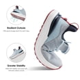 thumbnail image 2 of Dream Pairs Women's Slip on Fashion Sneakers Non-Slip Running Shoes Breathable Lightweight Soft Workout Tennis Casual Walking Shoe, 2 of 6