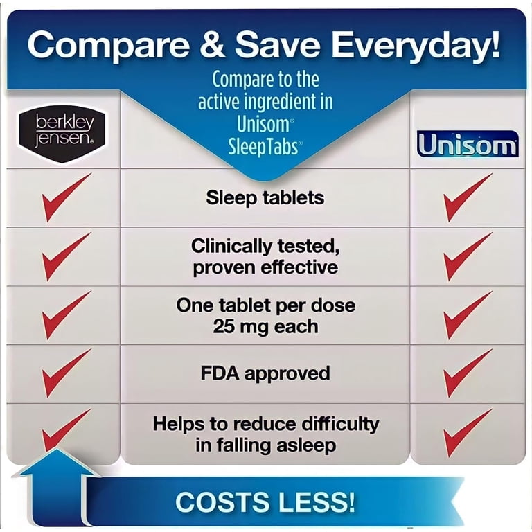 Berkley Jensen Sleep Aid Doxylamine Succinate 25mg - 192 ct HSA