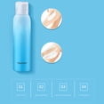 thumbnail image 2 of Crema Depilatoria Aerosol Depilatorio Espuma Depilatoria Spray De Depilación Crema Depilatoria Inhibidor De Cabello Indoloro Efectivo 150g Para Mujeres Y Hombres ANGGREK Hair Removal Cream, 2 of 5