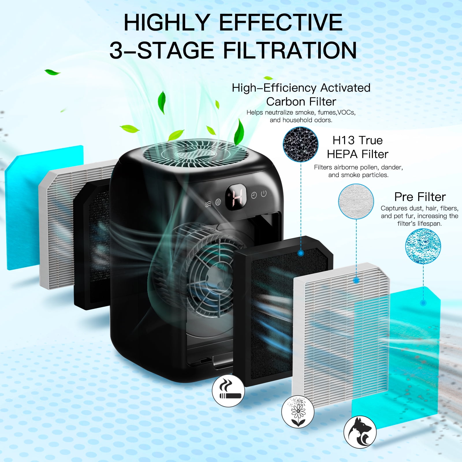 Aircillin AP1501 HEPA Air Purifier 908 Sq ft, Black