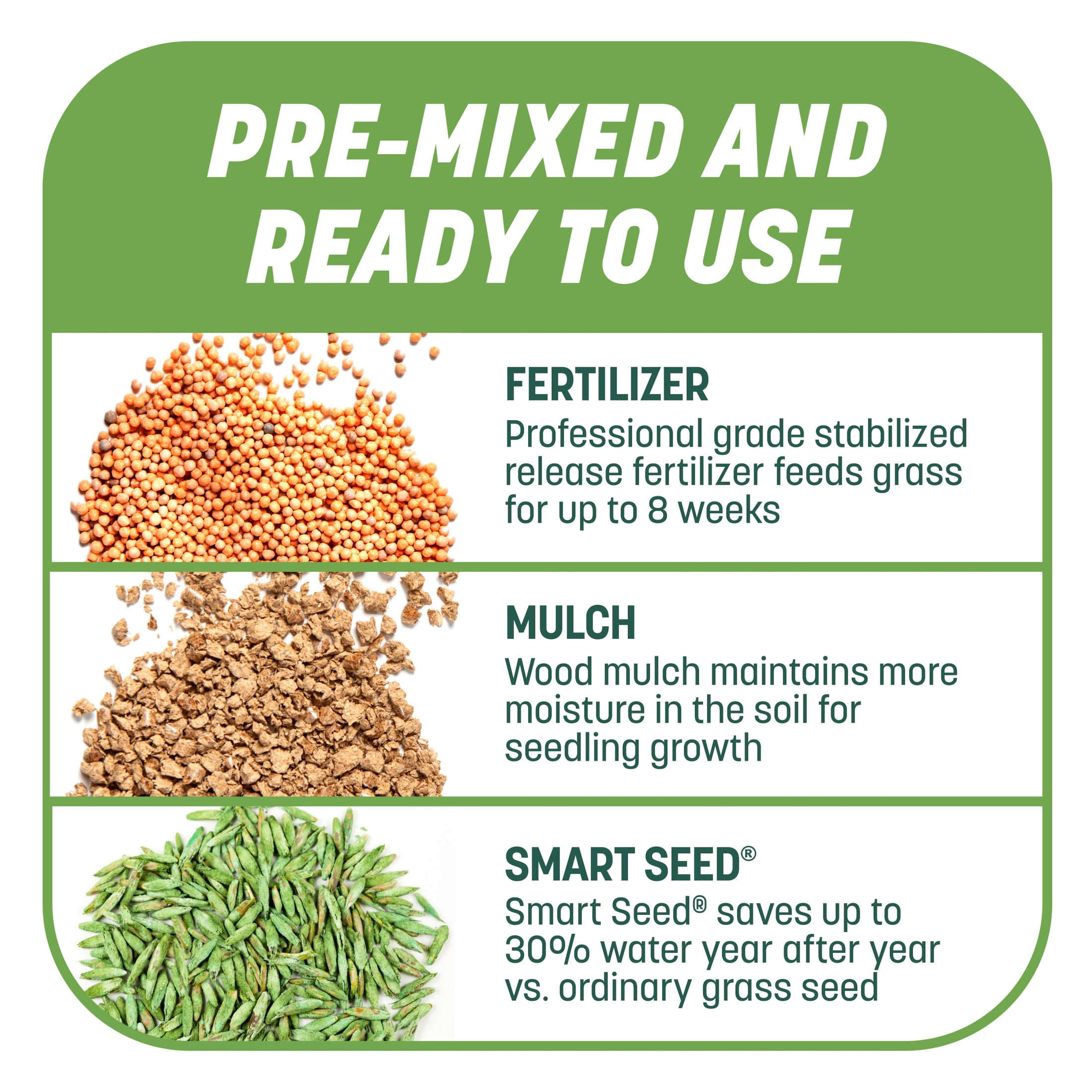 Pennington Smart Patch Tall Fescue Grass Seed Mix for Sun to Partial Shade, 30 lb.