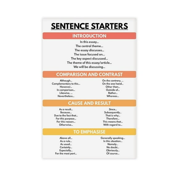 SENTENCE STARTERS 1, Writing An Essay, Homeschool, English Classroom, Educational Poster Art Wall Decoration Poster Family Bar Restaurant Garage Cafe Art Sign Gift