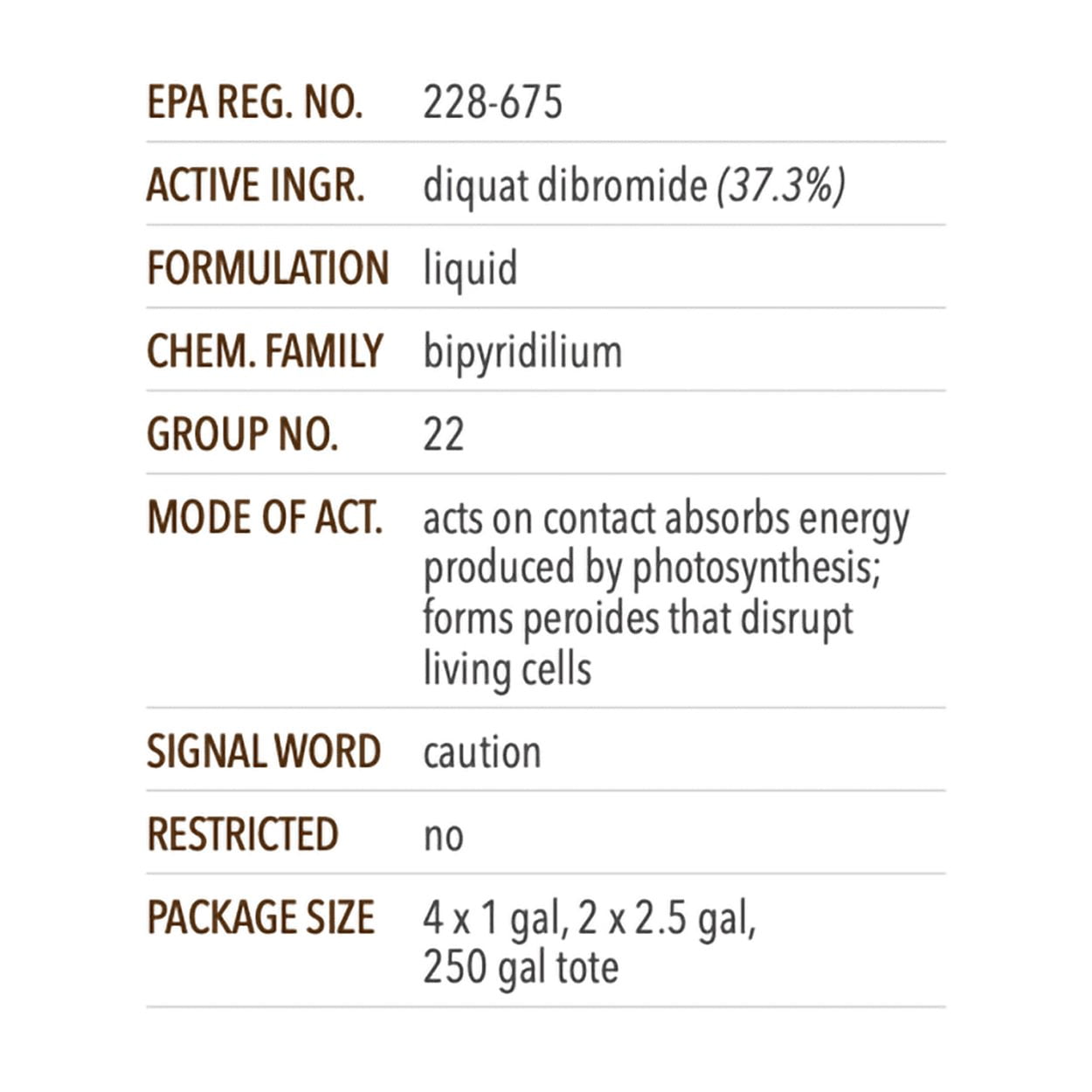Diquat SPC 2L Aquatic and Turf Herbicide - 16 fl oz Bottle by NuFarm