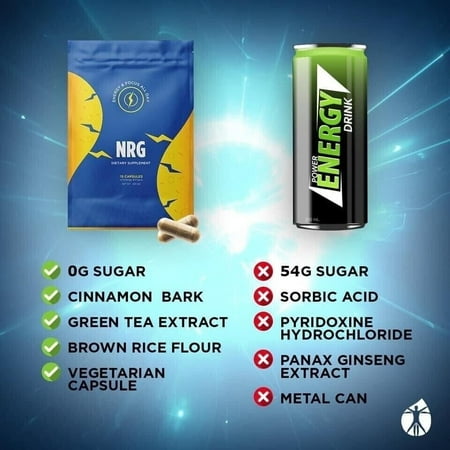 AUTHENTIC**TLC -NRG - Weight Loss Energy & Focus 30 days supply Fast Shipping