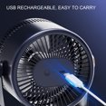 thumbnail image 5 of Chmadoxn USB Desk Fan, Small But Powerful, Portable Quiet 3 Speeds Wind Desktop Personal Fan, Adjustment Mini Fan Table Fan for Better Cooling, Home Office Car Indoor Outdoor, 5 of 9