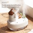 thumbnail image 7 of YiBai Humidifier 650 ML Warm Night Light Humidifier Music Box Humidifier USB Type C Humidifier For Bedroom Desk Humidifier Office,for Men Dad,White, 7 of 7