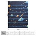 thumbnail image 4 of Nawypu , Navy Universe Sherpa Throw-Outer Space Stars Galaxy Planet Rocket Pattern Reversible Blanket, 4 of 6