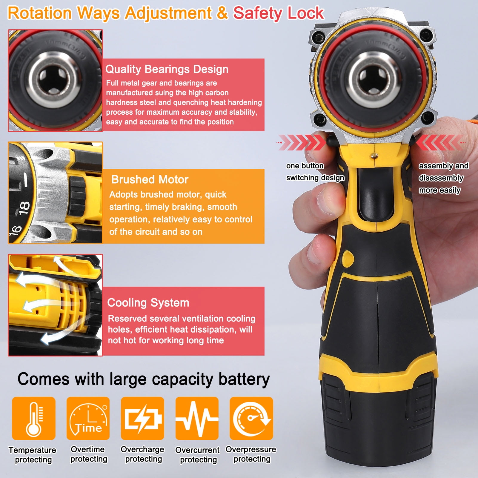 12 V 2in1 Lithium Drill Electric Screwdriver Multi-function Power Tool Brushed Motor Practical Screw Driver For Home Appliances Furniture Installation Automotive Electronics