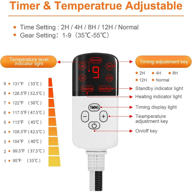 8-Quart Digital Air Fryer
