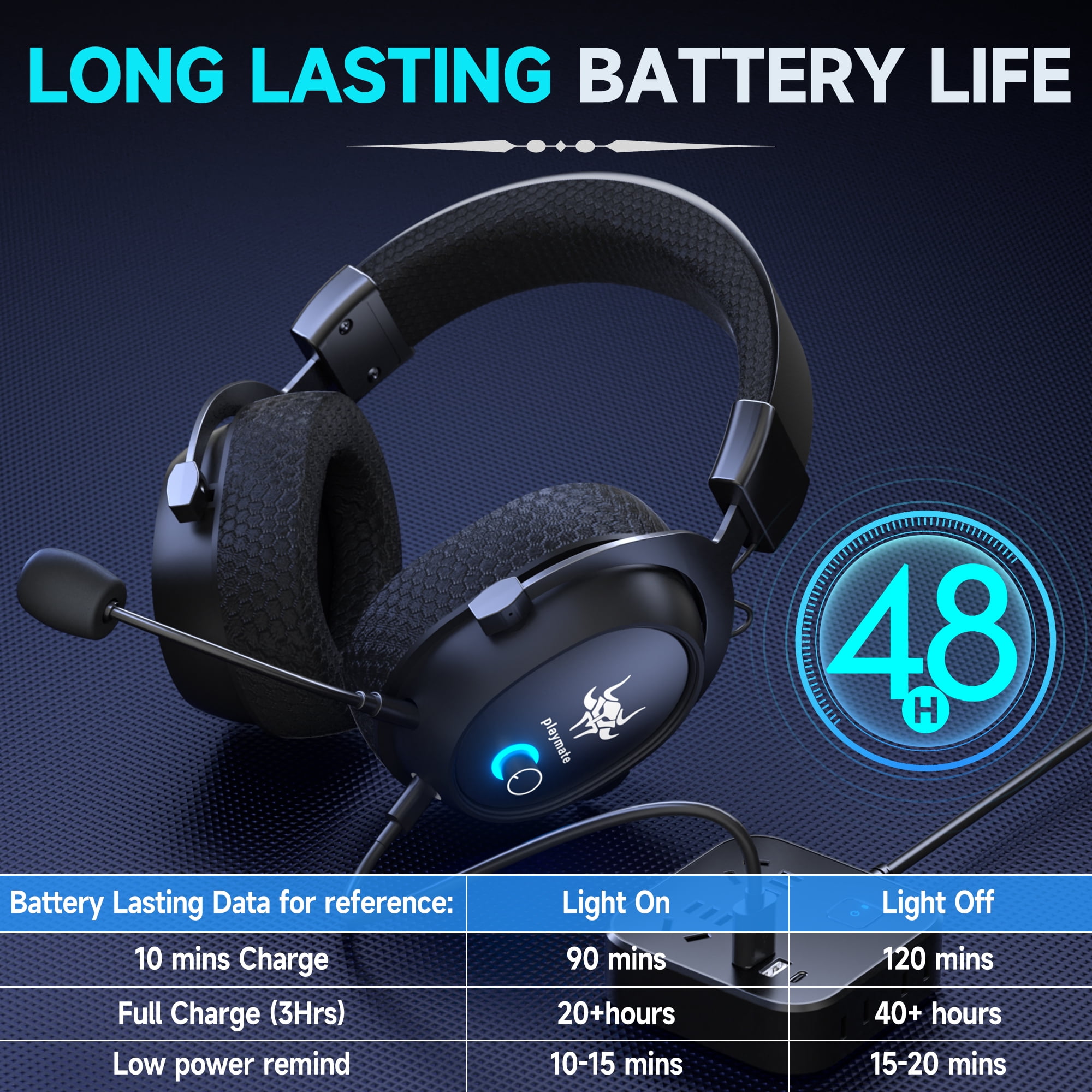 UHM Wireless Gaming Headset for PS5/PS4/PC/ Nintendo Switch,Over Ear 2.4G/Bluetooth Gaming Headphones with Detachable Noise-Canceling Microphone, Stereo Sound, Lightweight,3.5MM,Black