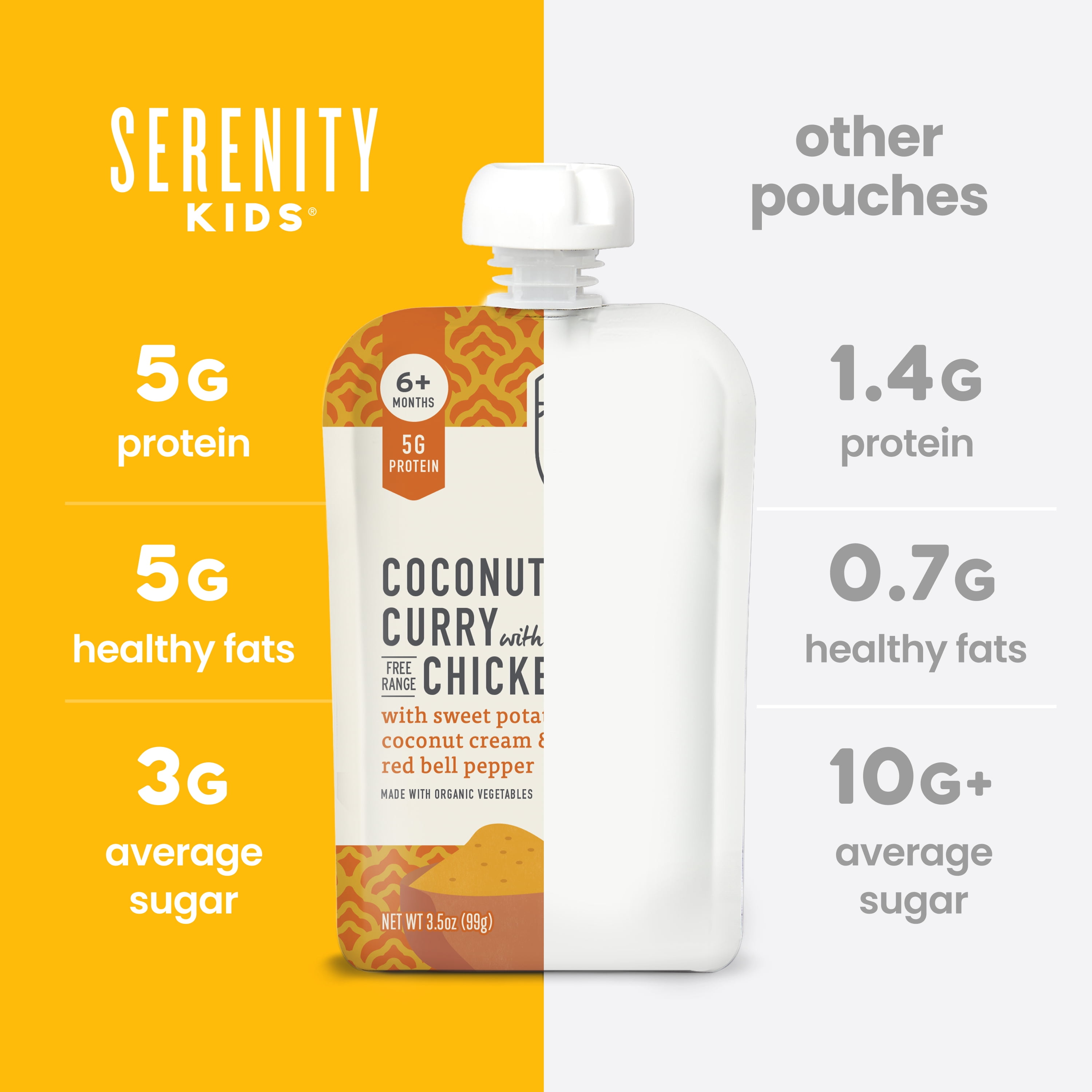 (6 pack) Serenity Kids Stage 2 World Explorer Coconut Curry Baby Food, Free Range Chicken & Organic Veggies, 3.5oz