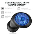 thumbnail image 4 of JELLOO Bluetooth Wireless Earbuds, IPX5 Waterproof Stereo Headphones with Mic and Touch Control, in Ear Noise Reduction Sports Bluetooth Kids Headphones with Wireless Cartoon Charging Case for Kids, 4 of 7