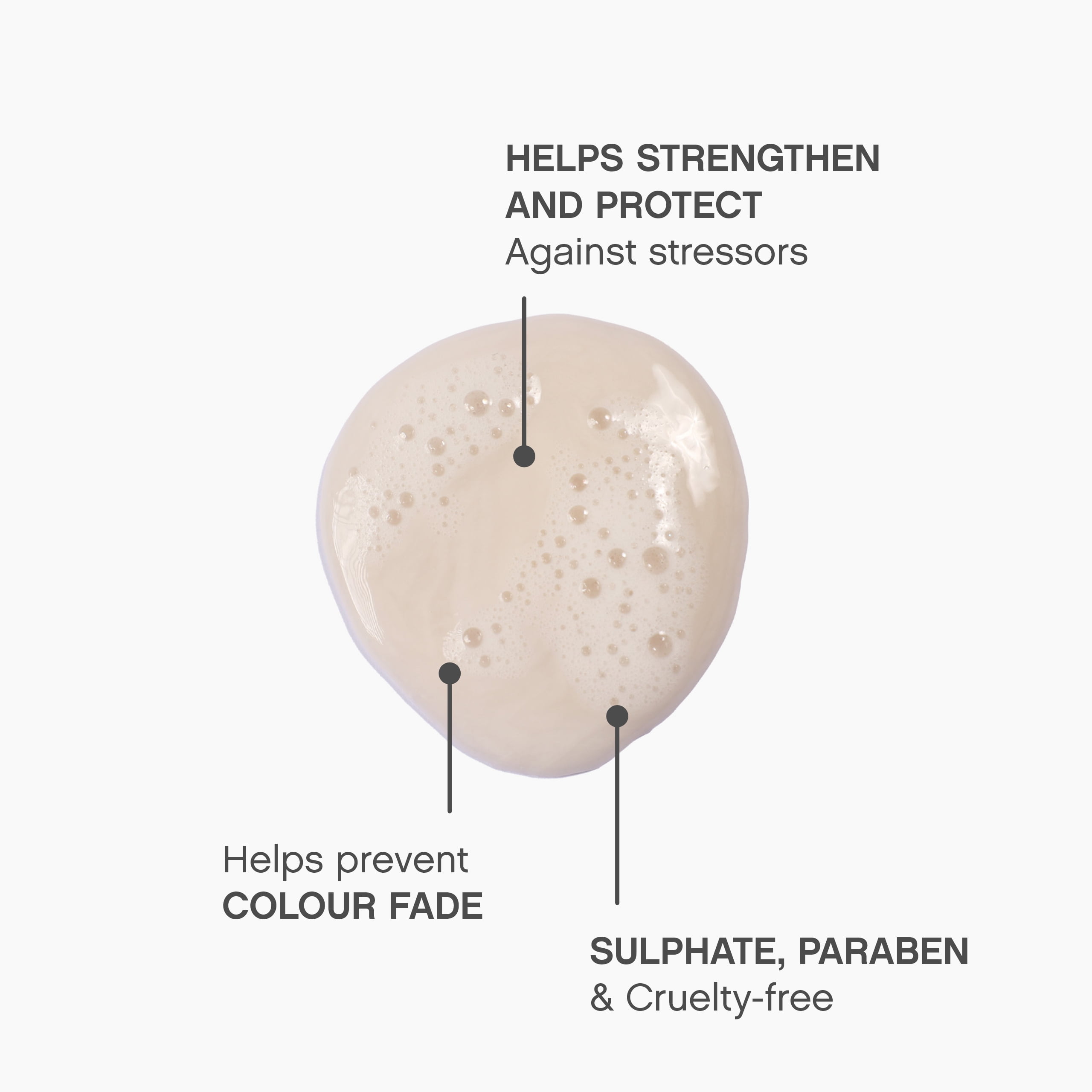 KEVIN.MURPHY ANGEL.WASH - Restorative Shampoo - For Fine Coloured Hair - Colour-Safe Shampoo - With Vitamins & Antioxidants - Sulphate & Paraben Free - 250 ml / 8.4 fl oz