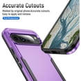thumbnail image 4 of KOMI for Pixel 9 Pro XL Case,Google Pixel 9 Pro XL Case,with Screen Protector,[Military Grade Drop Tested] Heavy-Duty Tough Rugged Shockproof Protective Case for Google Pixel 9 Pro XL, Purple, 4 of 5