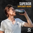 thumbnail image 3 of SHAKESPHERE Tumbler: Protein Shaker Bottle and Smoothie Cup, 24 oz - Bladeless Blender Cup Purees Raw Fruit with No Blending Ball - Drink Powder Mix Shake Mixer for Pre Workout, Gym (Matte Black), 3 of 3