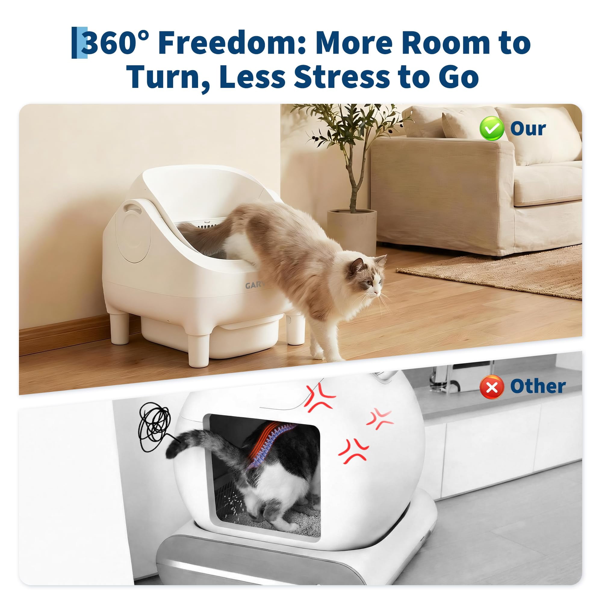 Smart-Controlled Automatic Self-Cleaning Cat Litter Box Featuring Extra Large Capacity, Safety Sensors, Low Noise Operation & Washable Tray. Includes Trash Bags Maintenance,White