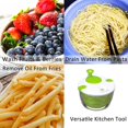 thumbnail image 5 of Ensalada Spinner, 5l Verduras Lavadora Secadora Escurridor Colador Con Tazón Y Colador, Multiusos Lechuga Spinner, Lavadora De Frutas, Pasta Y Papas Fritas Spinner, 5 of 5