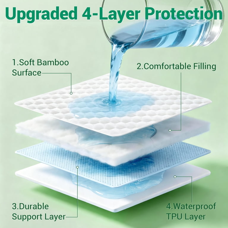 Ophanie Twin Bamboo Viscose Mattress Protector, 4-Layer photo 3