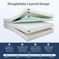 thumbnail image 3 of IULULU 8 Inch Gel Memory Foam Mattress, Graphene Cooling Fabric, Fiberglass-Free Bed in a Box, Twin, 3 of 7