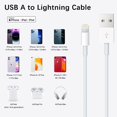 thumbnail image 4 of Cable USB A a Lightning Abysssea de 2 m, carga rápida, 4 of 7