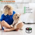 thumbnail image 6 of CIRCLE- Ultrasonic Repellent 360° Electronic Control Pest Rat Cat Mice Rodent Repeller, 6 of 6