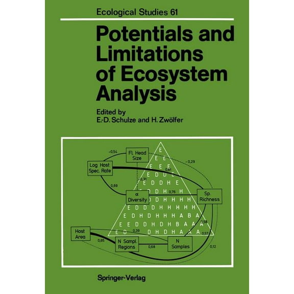 Ecological Studies Potentials and Limitations of Ecosystem Analysis, Book 61, (Paperback)