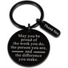 Image thumbnail_image