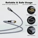 thumbnail image 2 of Cable de Extensión USB 4K Cable Tipo C Extensión Macho A Hembra Ultra HD 20Gbps 240W Línea de Transmisión Rápida de Datos HD 1m, 2 of 5