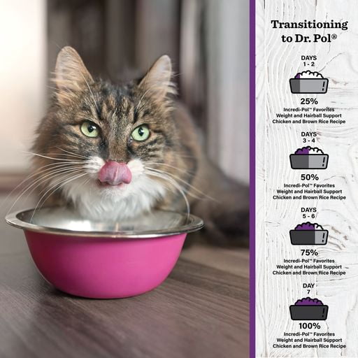 Dr. Pol Incredi-Pol Favorites Weight & Hairball Support Chicken and Brown Rice Recipe Cat Food - 18lb