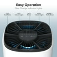 thumbnail image 7 of KLOUDIC Air Purifier for Home Bedroom, Hepa 3-in-1 Filter Cleaner with Aromatherapy Function for Better Sleep, Smoke, Pet Dander, Odor, Dust, Office, White, 7 of 7