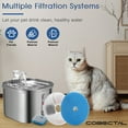 thumbnail image 5 of Cobectal Cat Dog Water Fountain Replacement Filters, 8-Pack Pet Drinking Filtration Cartridges for Water Dispenser, 5 of 9