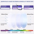thumbnail image 6 of Joopin Blue Light Blocking Glasses Women/Men, Fashion Rectangular Eyeglasses Frames UV Ray Filter Computer Gaming Glasses (Black), 6 of 8