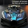 thumbnail image 3 of Scale Remote Control High Speed Sports Racing Toy Car Kids Gift Birthday, 3 of 8