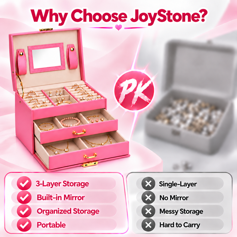 JoyStone 3-Layer Leather Jewelry Box with Lock photo 3