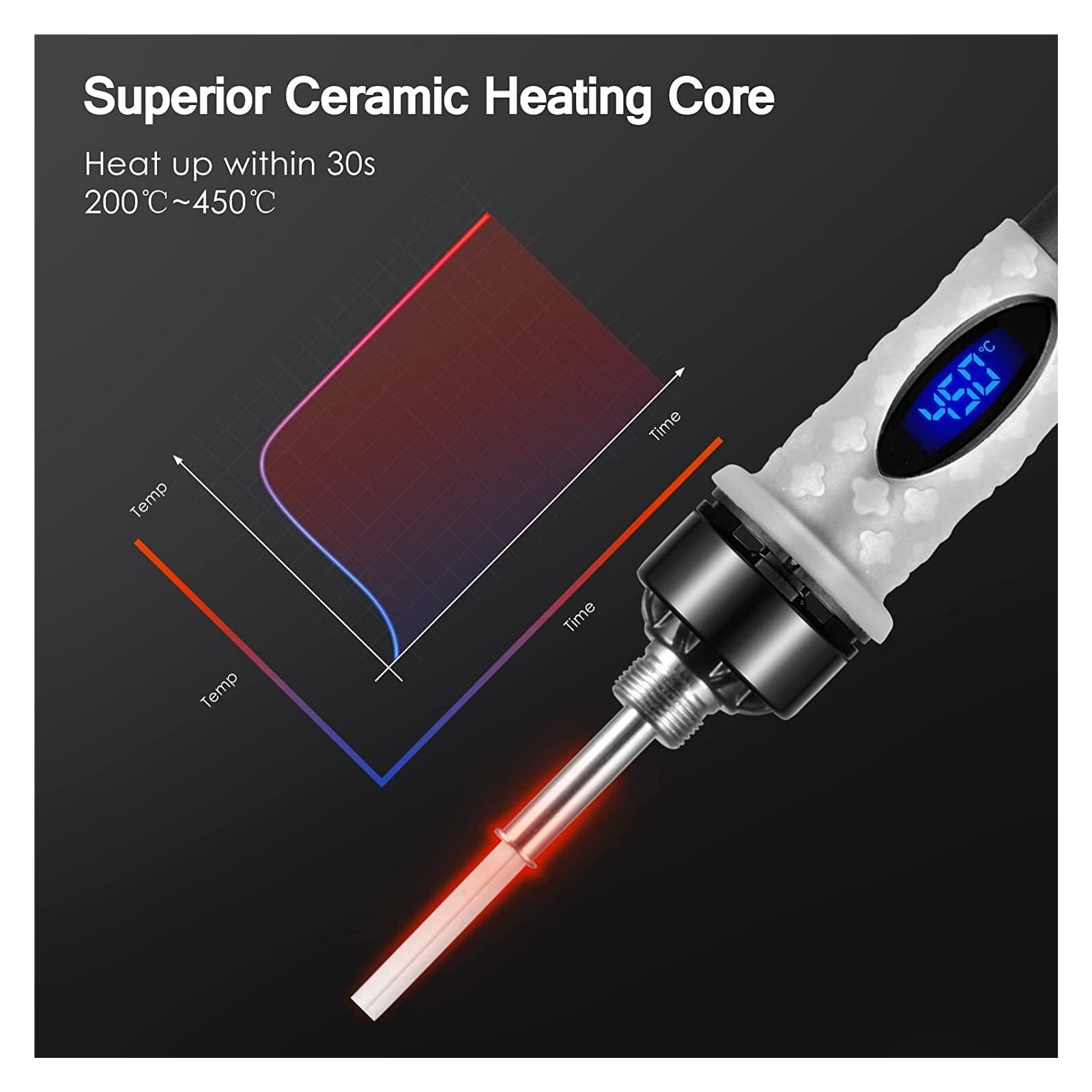 Solder Iron Kit Electric Soldering Tools Tips ,Adjustable Temperature Gas Soldering Heat Repaire Tools ,set Welding Station