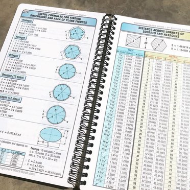 Engineers Black Book 3rd Edition – Inch Version, Pat Rapp, Spiral Bound