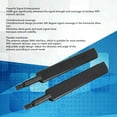 thumbnail image 3 of Omni Directional Antenna, 2pcs WiFi Router Antenna Wide Coverage Area  For Business For Office, 3 of 8