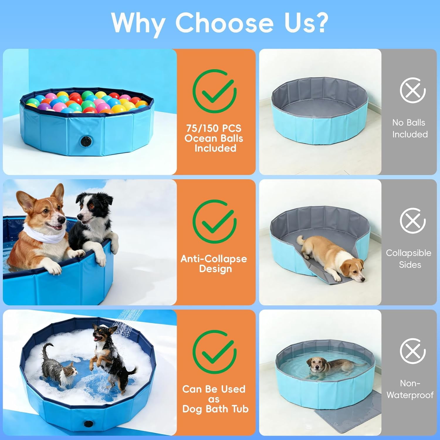 Dog Ball Pit with 75 Balls Included,Cat Ball Pit & Dog Pool 2-in-1 for Puppies Small Dogs Cats, Portable Pet Playpen Pool Indoor Outdoor(S+75 Balls)