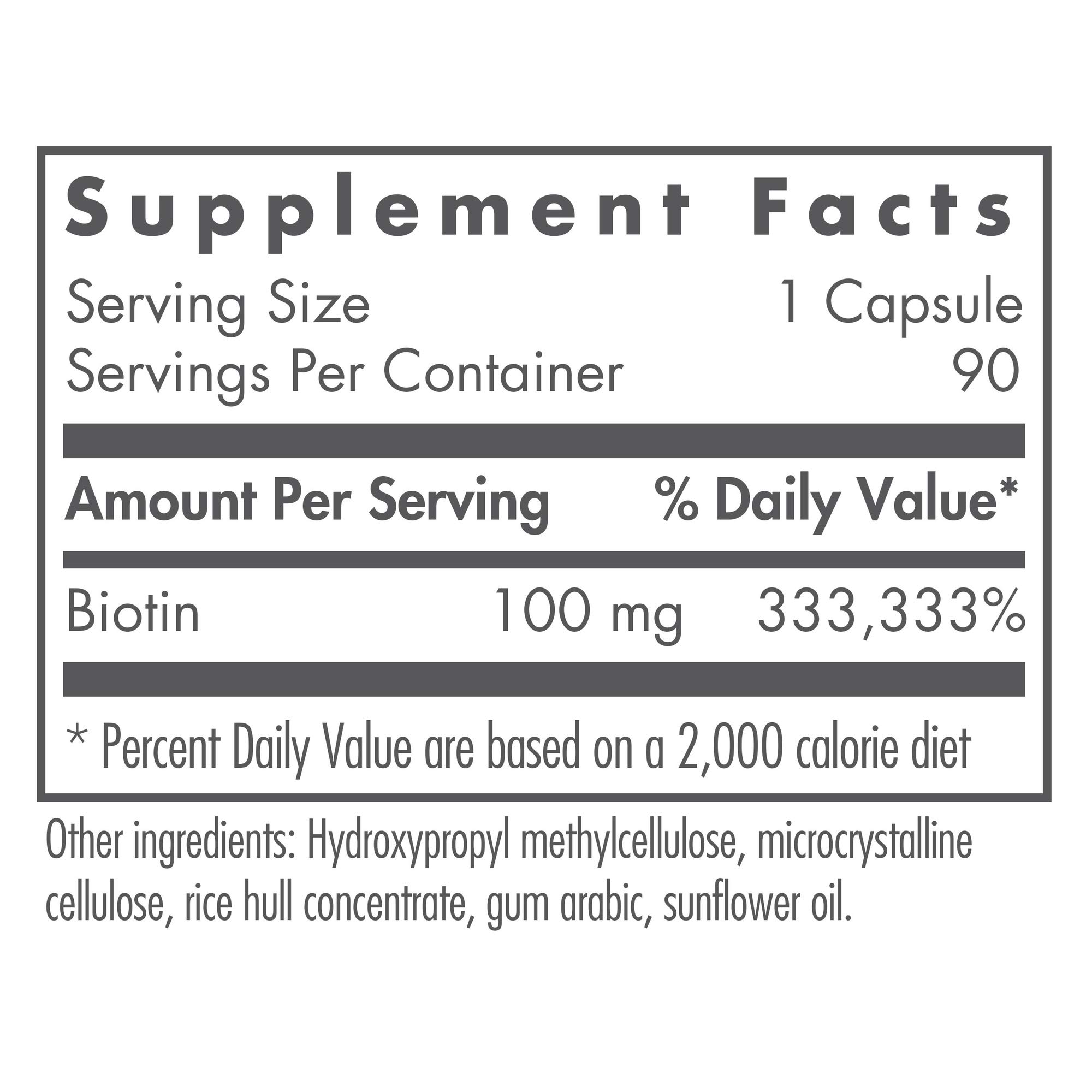 NutriCology Biotin Blast - Delivers 100 mg Biotin - Vitamin B - Metabolism & Energy Production Support - Hair, Skin & Nail Supplement - Gluten-Free - 90 Servings - 90 Vegetarian Capsules