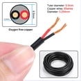 thumbnail image 2 of Cable eléctrico HONENCN calibre 12, 2 conductores, caja de PVC de 15 m, 2 of 7