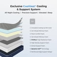 thumbnail image 4 of Sweetnight Coolnest 14 Inch Queen Size Hybrid Mattress, Cooling Gel Memory Foam Mattress with DuoSense Pillow Top, Medium Firm Pressure Relief Mattress, CertiPUR-US Certified Mattress in a Box, 4 of 10
