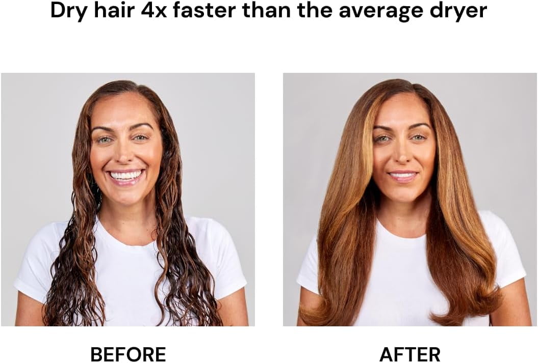 L'ange Hair Le Styliste Luxury Hair Dryer | Silent Brushless 1875W | 4X Faster Drying & 3 Settings