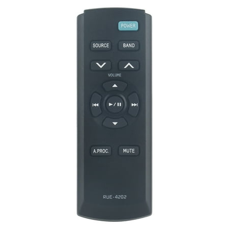 New Remote Control for Alpine RUE 4202 Wireless Palm-Size Audio price history on PriceWatchPro