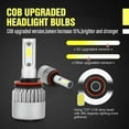 thumbnail image 7 of 2Pcs H11 LED Headlight Bulb 6000K 48W Conversion kit For Kia Sportage 2011-2016, 7 of 7