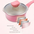 thumbnail image 2 of Labymos 2PCS Cookware Set 6 Inch Pots and Pans Set Mini Saucepan Frying Pan Milk, 2 of 8